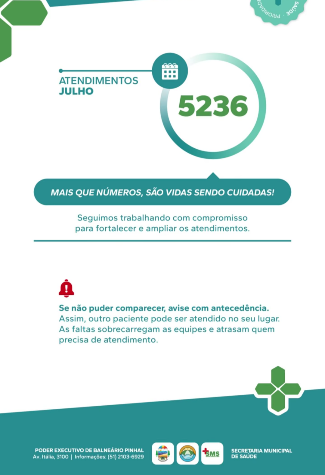 Total de atendimentos no mês de Julho em Balneário Pinhal.